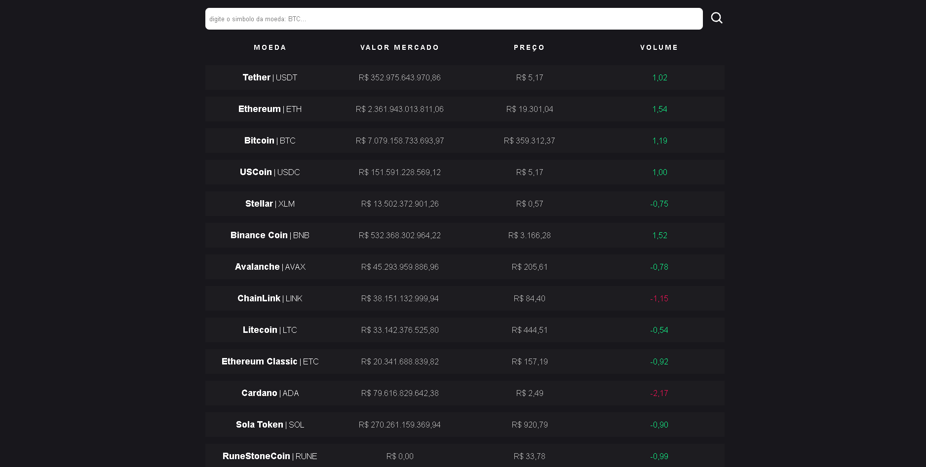 DevCurrency